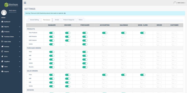 WMS Permission Settings